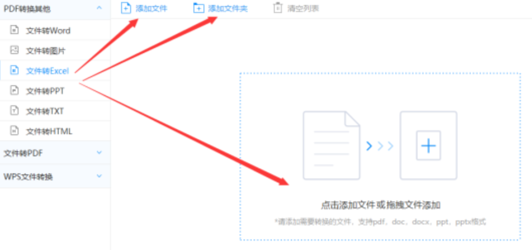 emc易倍体育下载网址使用讲解 - 选择文件格式